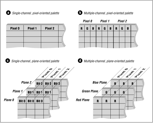 [Graphic: Figure 2-5]